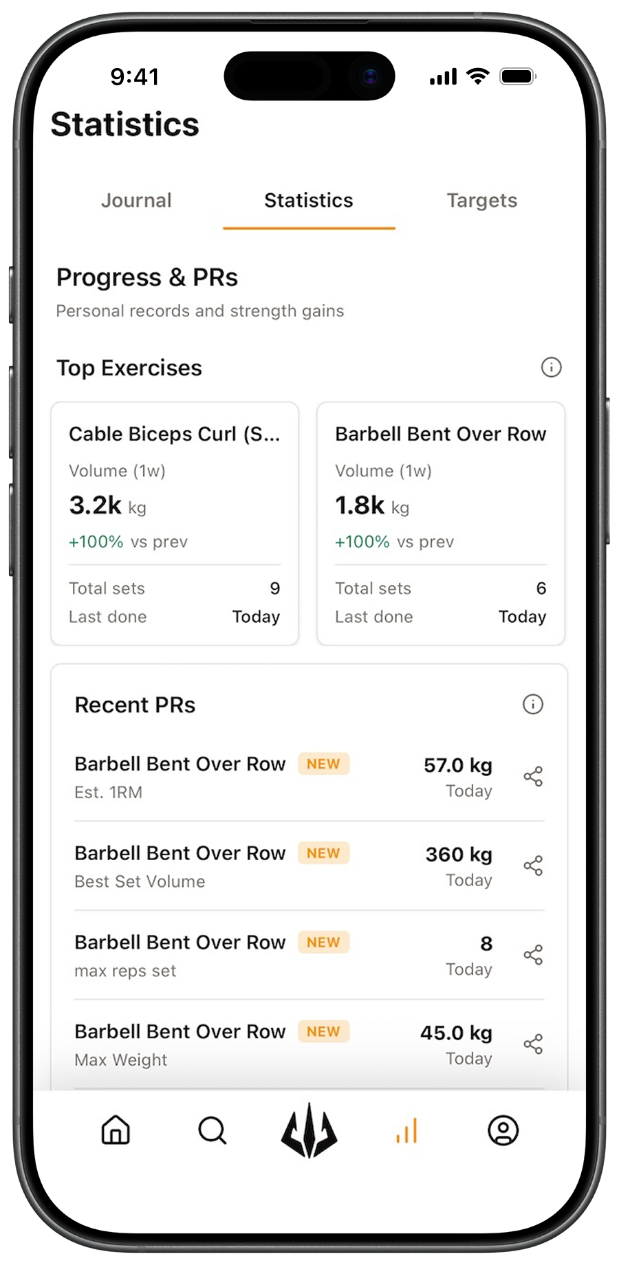 Personal records and bests in Pump