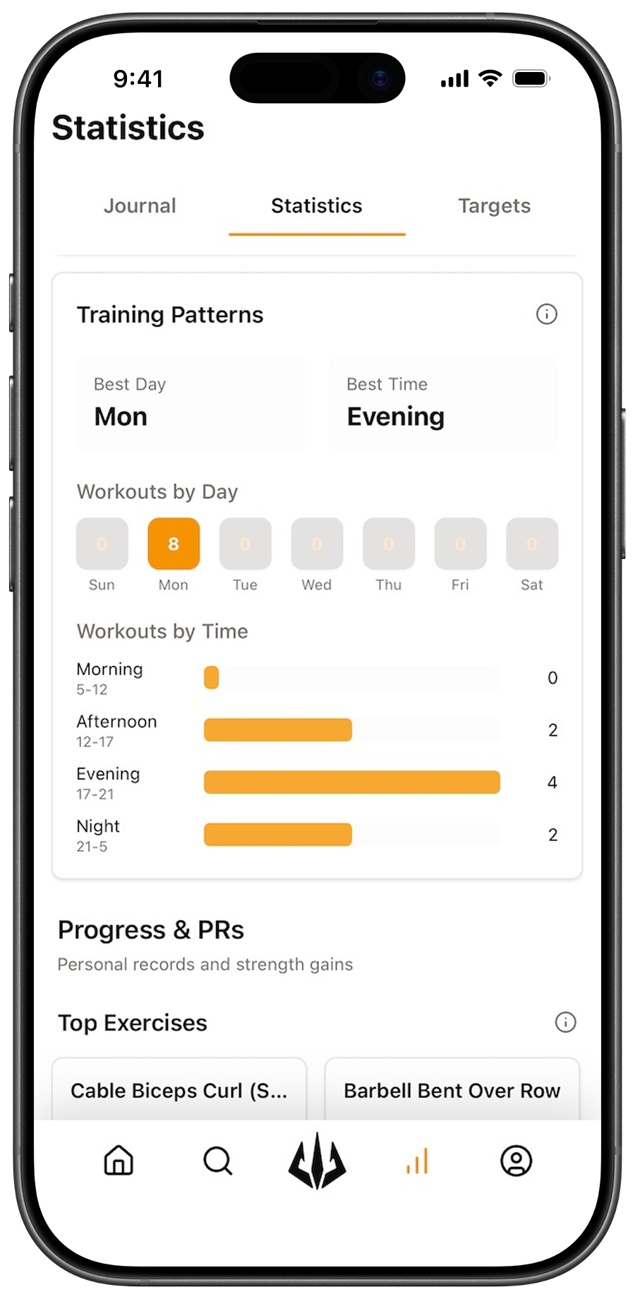 Training patterns and behavior insights in Pump